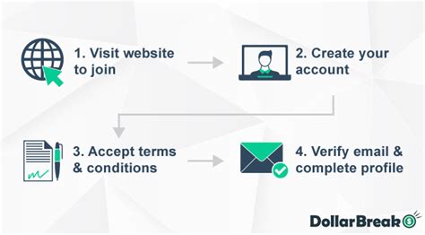 earnably|Getting Started .